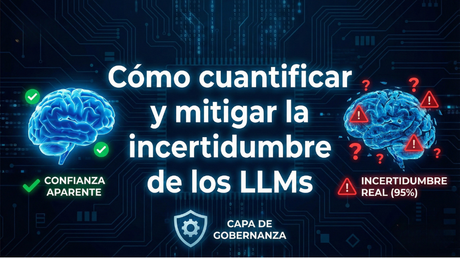 Cómo cuantificar y mitigar la incertidumbre de los LLMs: una capa crítica para usar IA con fiabilidad real y eliminar las alucionaciones