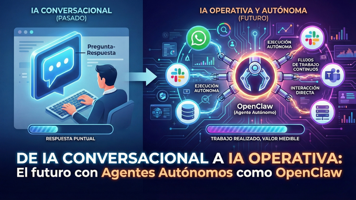 El impacto de OpenClaw y la llegada de los agentes de IA operativos