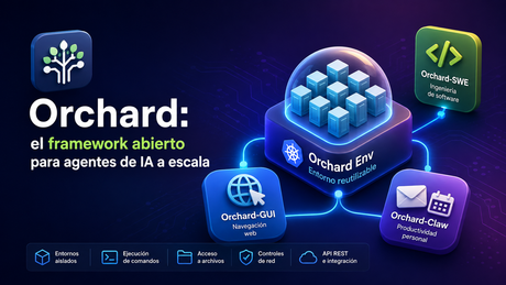 Orchard: el framework abierto de Microsoft Research para entrenar y evaluar agentes de IA a escala