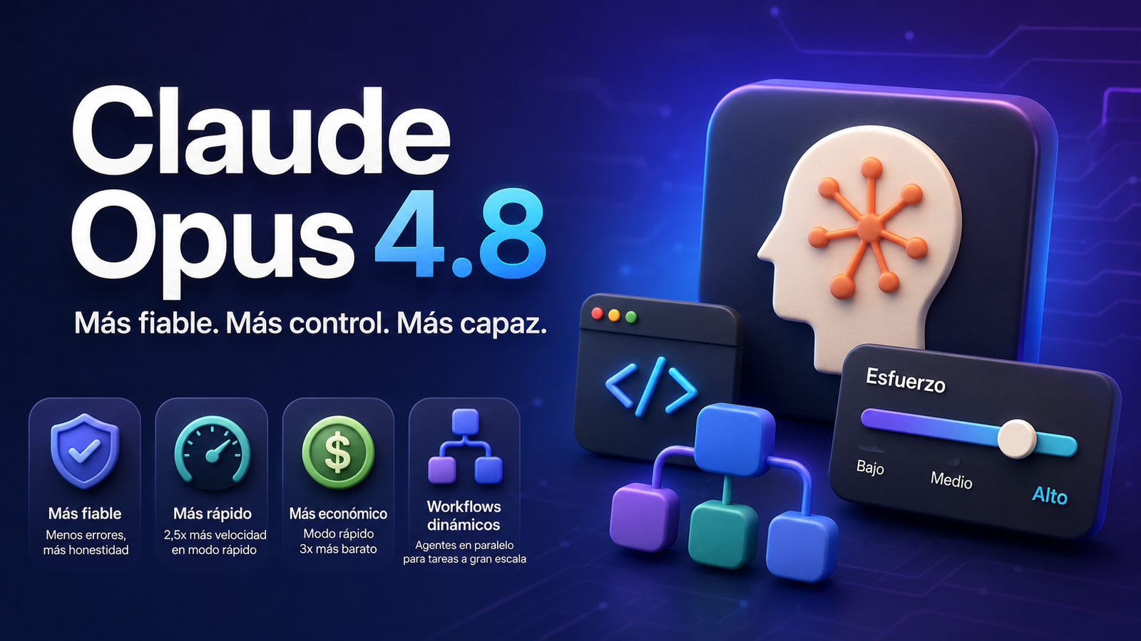 Claude Opus 4.8: mejoras en razonamiento, agentes, programación y control del esfuerzo