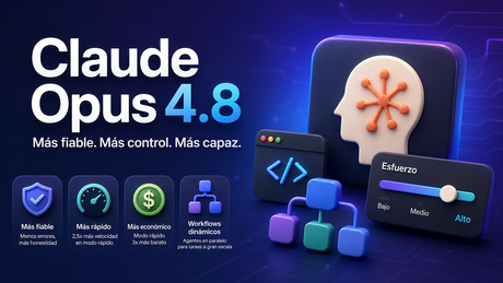 Claude Opus 4.8: mejoras en razonamiento, agentes, programación y control del esfuerzo