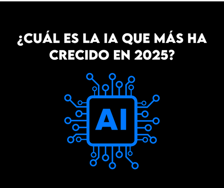 ¿Cuál es la IA que más ha crecido en 2025?