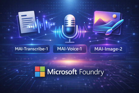 Microsoft Foundry incorpora MAI-Transcribe-1, MAI-Voice-1 y MAI-Image-2 como nuevos modelos de audio e imagen